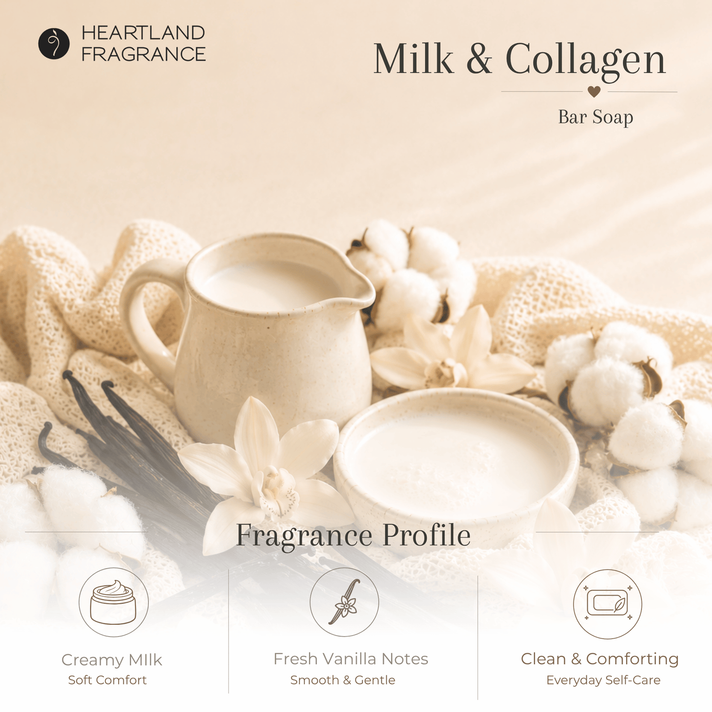 Milk & Collagen Soap Bar