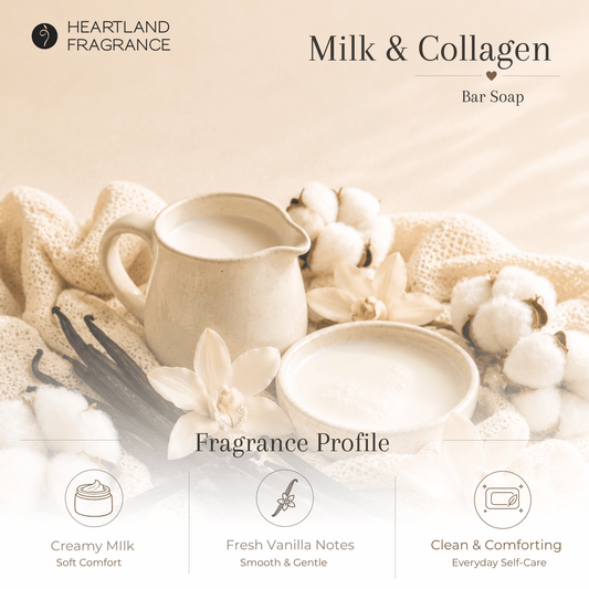 Milk & Collagen Soap Bar