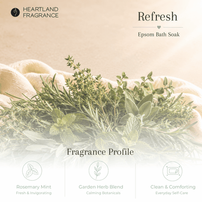 Refresh (Eucalyptus & Mint) Epsom Spa Soak