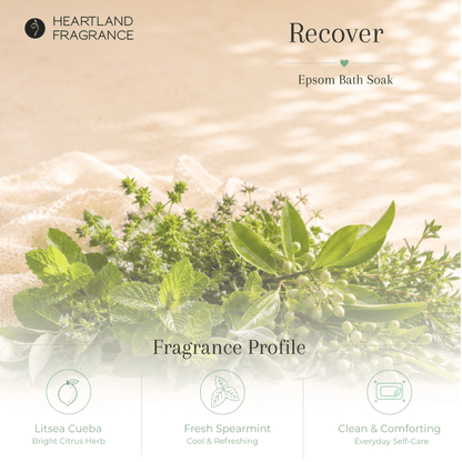 Recover (Citrus Sage) Epsom Spa Soak